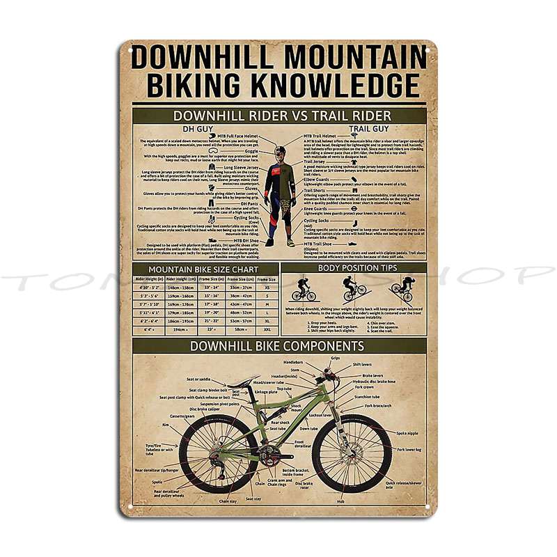 Mountain Biking Europe - Wiedza o kolarstwie górskim downhill, metalowa