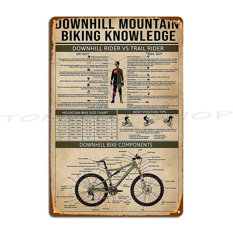 Wiedza o kolarstwie górskim do – Mountain Biking Europe recenzja i cena